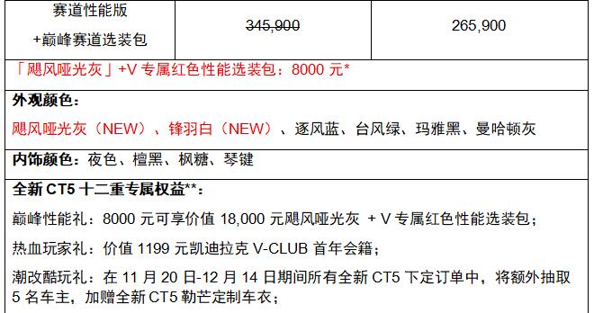 满改出厂 一步到位 凯迪拉克全新CT5亮相 携多重限时豪礼热血登场