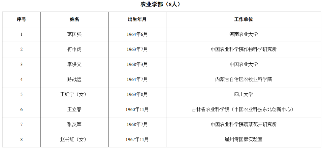 来源:央视新闻