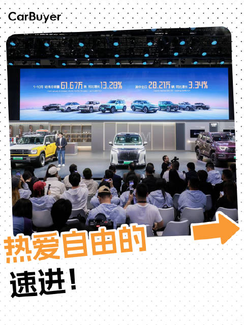 哈弗：热爱自由，活出棱角，是每个人都应该拥有的年轻态度！