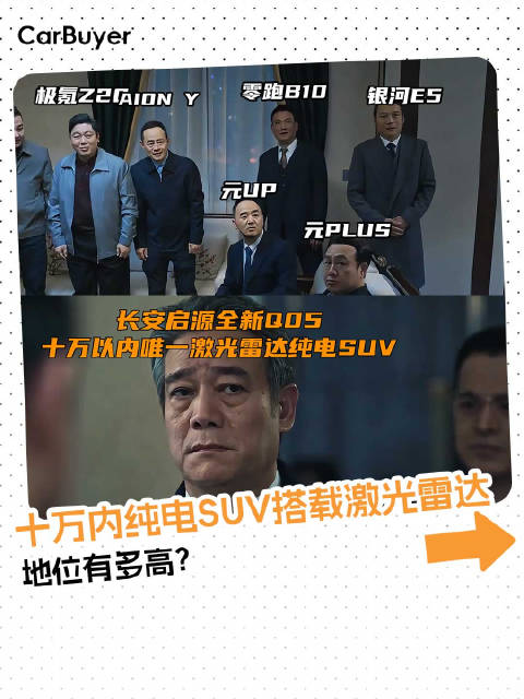 十万内纯电SUV搭载激光雷达，地位有多高？