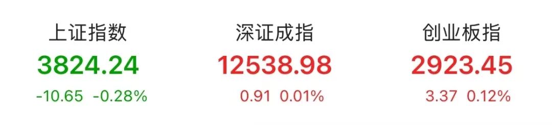 个股纷纷异动!核聚变,大消息