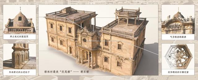 朝东楼3D图（福建日报社全媒体传播中心供图）