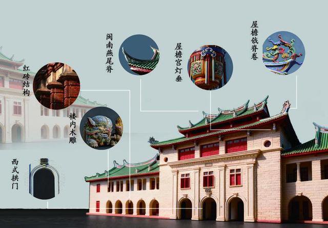 群贤楼3D图（福建日报社全媒体传播中心供图）