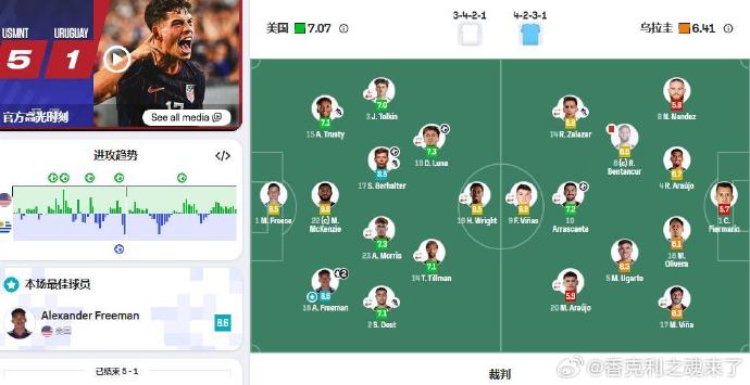 巴尔韦德、努涅斯宣布退出乌拉圭国家队