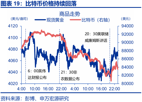 赵伟:跟随市场——9月非农点评与12月美联储降息展望