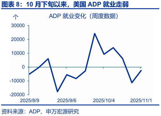 赵伟:跟随市场——9月非农点评与12月美联储降息展望