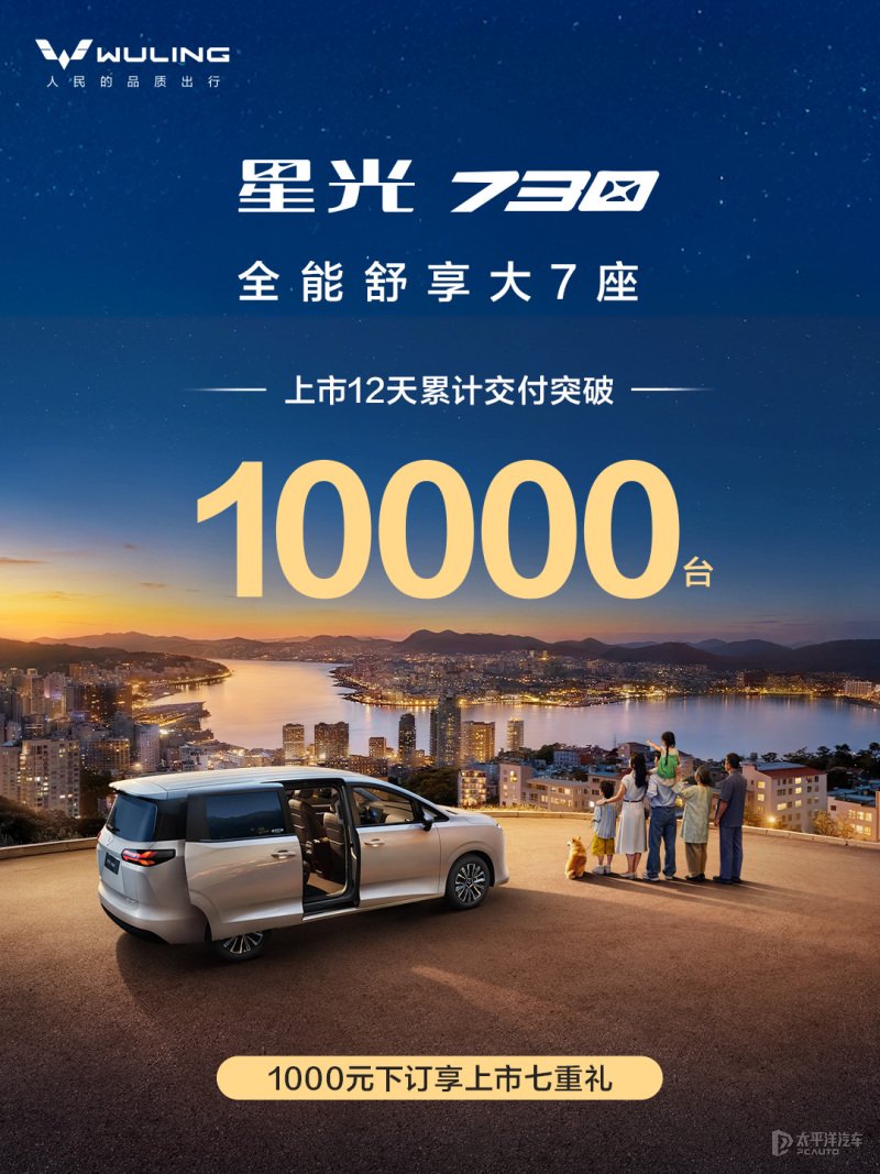 五菱星光730累计交付破10000台 新车上市仅12天