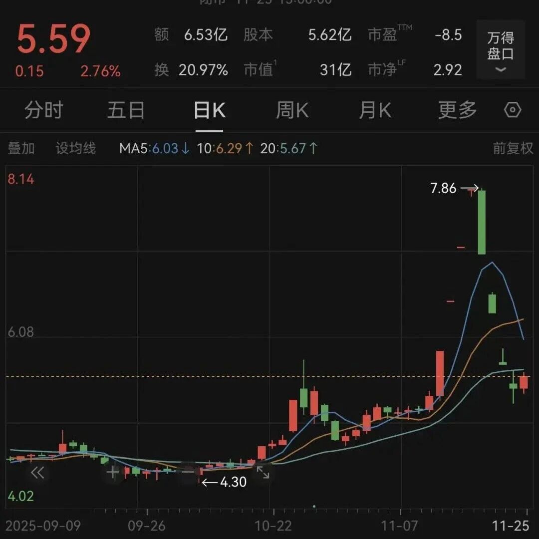 买来没超3年，672辆公交就因故障大面积停运！公交公司起诉：赔我4.31亿