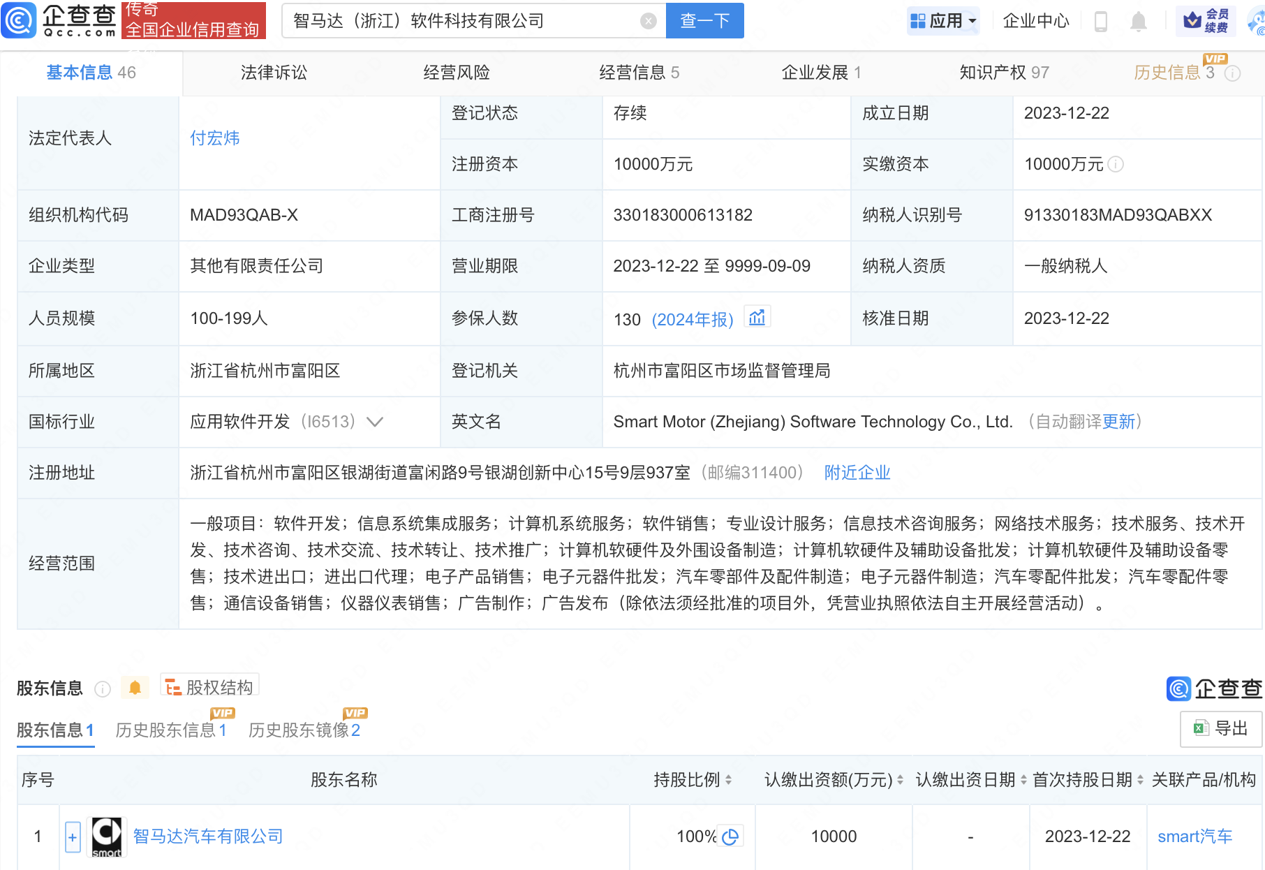亿咖通转让与smart合资公司49%股权