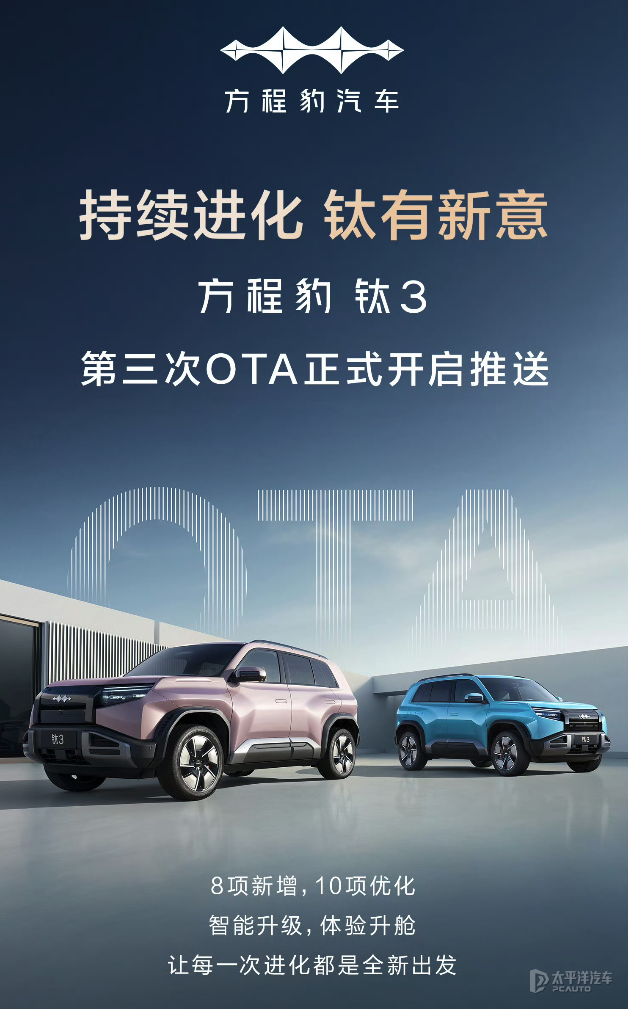 方程豹钛3第三次OTA升级 新增下车泊入车外语音播报等8项功能