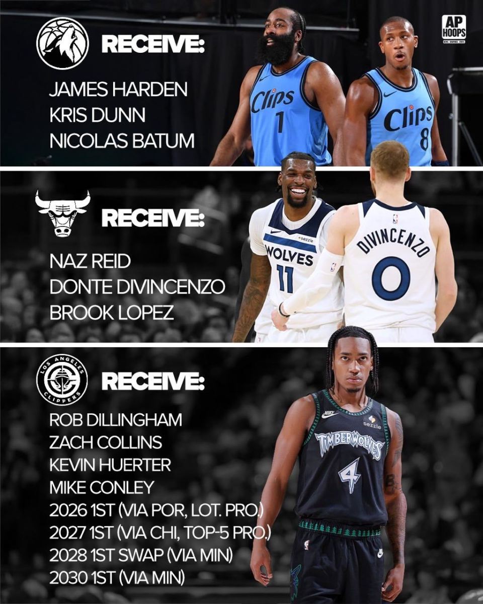 美媒晒三方交易方案：哈登去森林狼，里德去公牛，迪林去快船