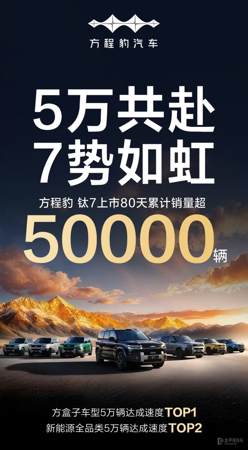 售17.98万起 方程豹钛7上市80天累计销量超50000台