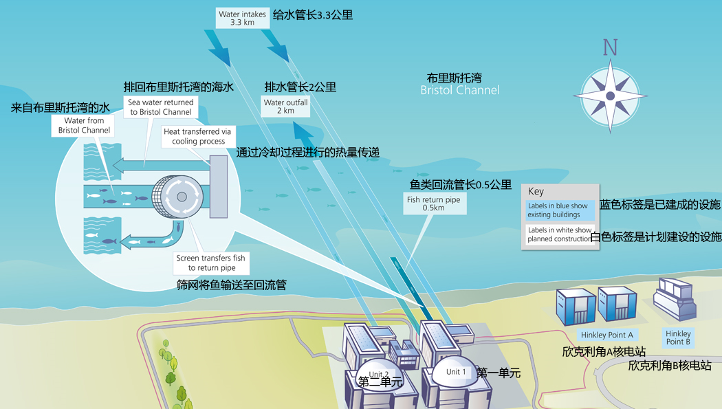 家级自废武功，英国工业快被英国卖光了