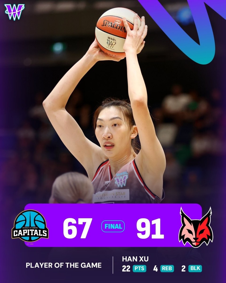 韩旭WNBL首秀砍下22分4板2帽，两分球9中9