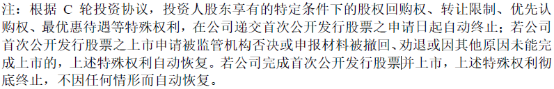 数据来源：公司公告、界面新闻研究部