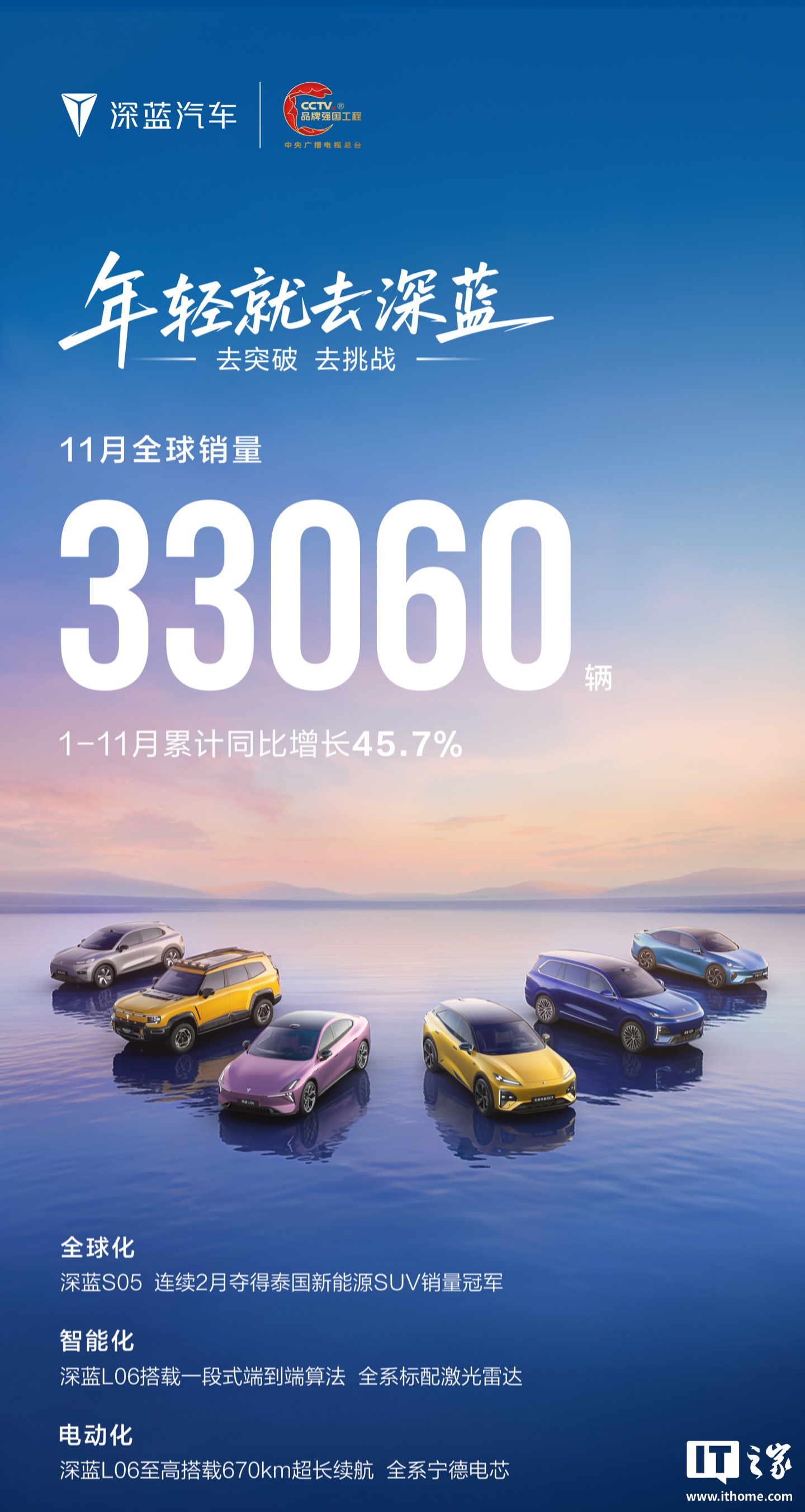 深蓝汽车11月全球销量33060辆，同比下降8.2%