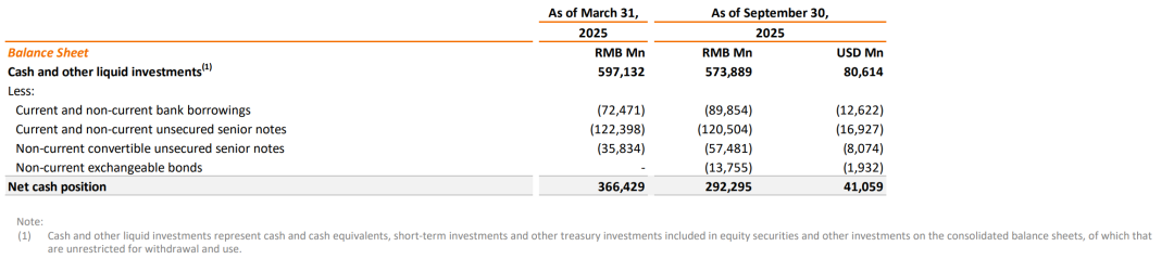 拼多多为什么既不分红也不回购?答案或许就藏在美团的财报里