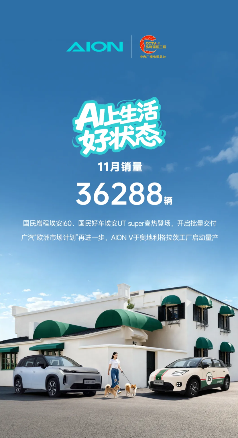广汽埃安11月销量36288辆，同比下降14.2%