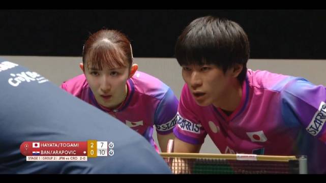 户上隼辅早田希娜2比1胜本阿拉波维奇，日本克罗地亚混团世界杯交锋