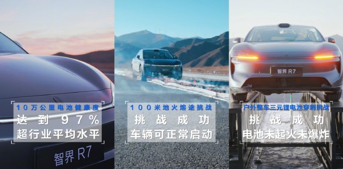 智界R7十万公里电池测试健康度97%，三项硬核挑战刷新安全标准