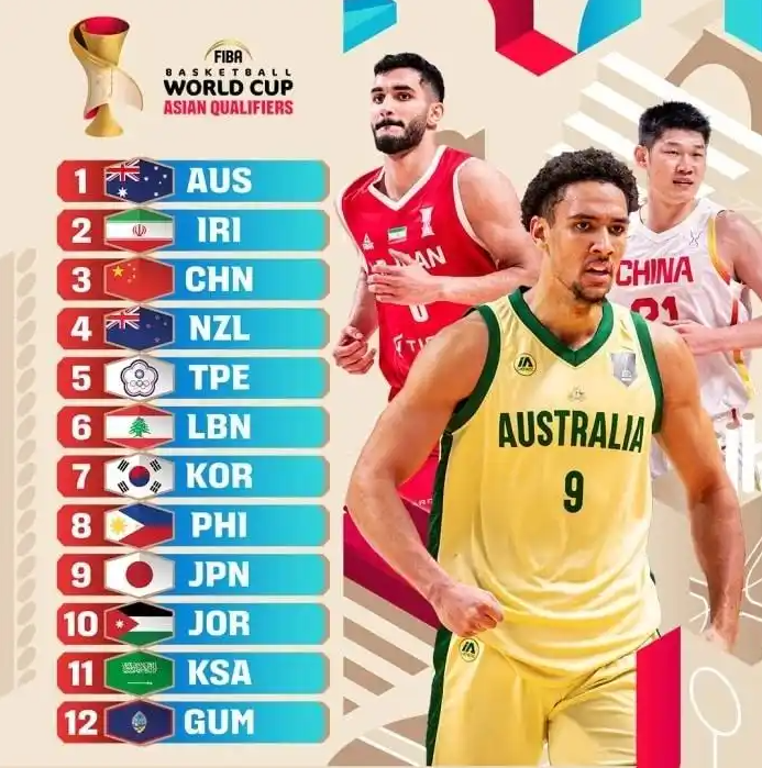 连败韩国！中国男篮对决日本成关键战，这6人必须换掉，徐杰救火