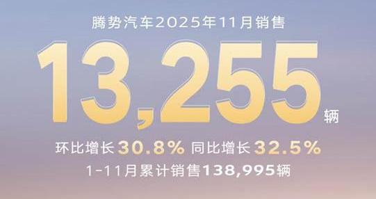 从“技术突围”到“价值引领” 腾势、方程豹解锁“高端化”密码