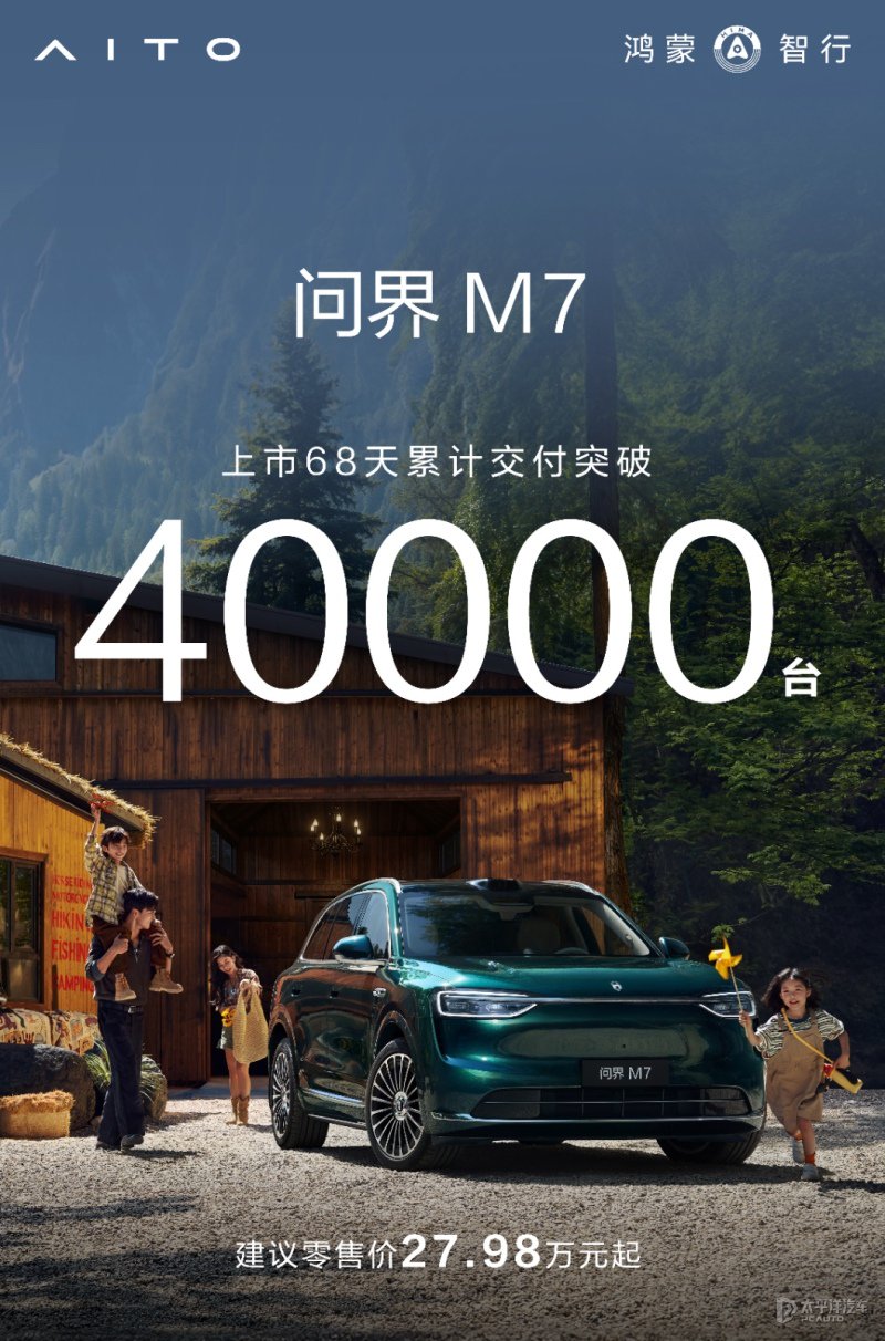 售27.98万起 全新问界M7上市68天累计交付40000台