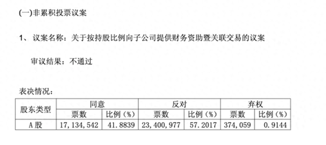 图片来源：光明肉业公告