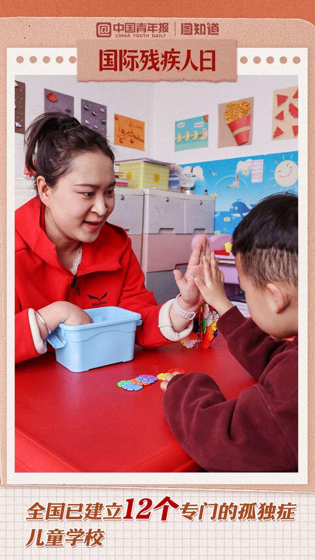 数据来源:中华人民共和国国务院新闻办公室