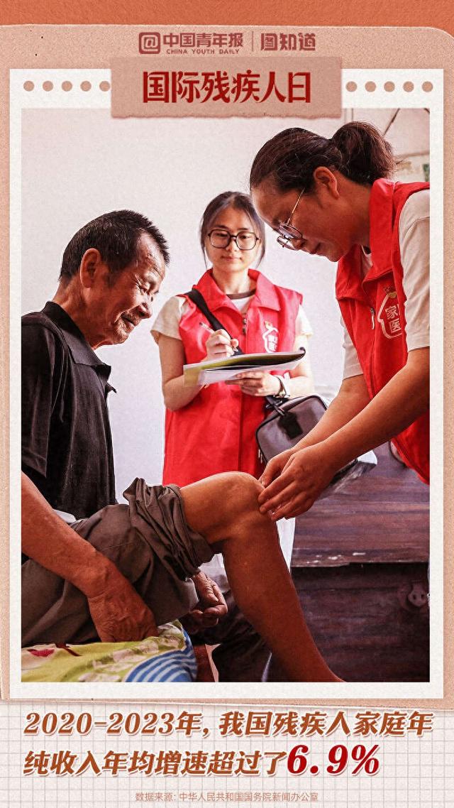 数据来源:中华人民共和国国务院新闻办公室