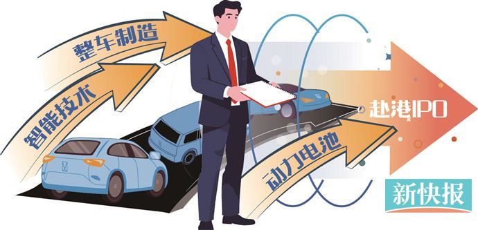 三巨头赋能下的百亿攻坚 阿维塔赴港IPO胜算几何？