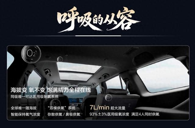 世界首台 ！北京越野发布全球首例车规级随海拔自调节制氧技术