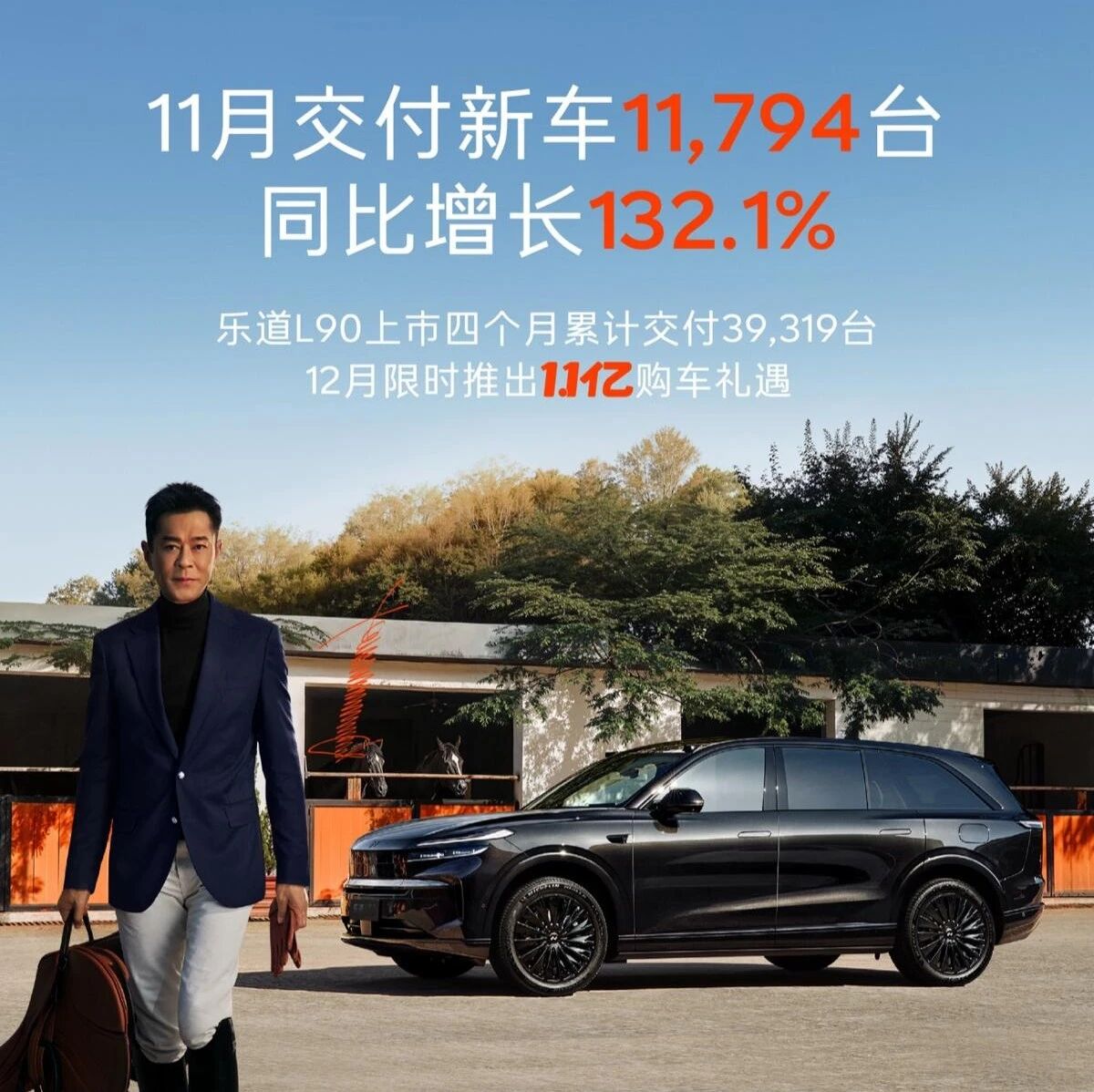 同比增长132.1%，乐道11月交付11,794台，年底前到店试驾100%有礼