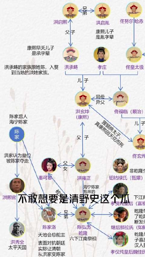 难怪如懿少时在江南却能跟弘历青梅竹马，原来一切都有迹可循