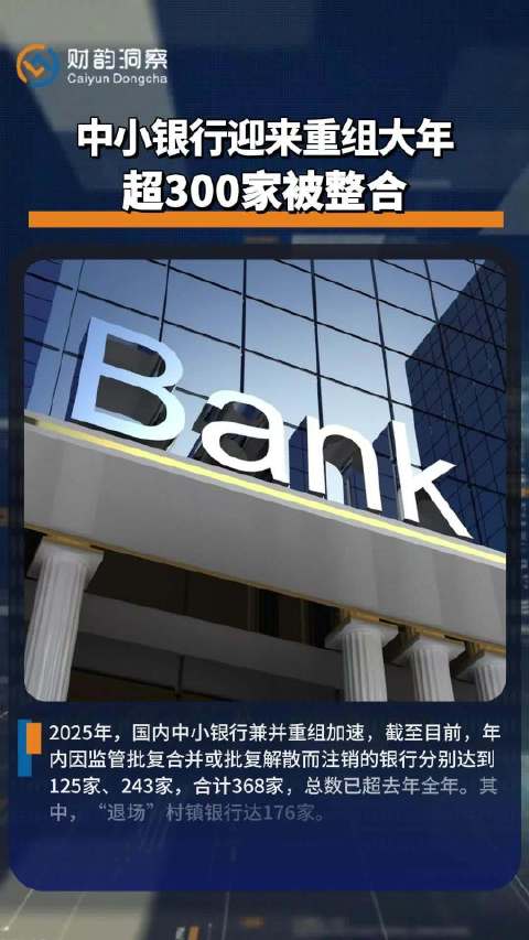 2025年368家中小银行合并解散，村镇银行占176家