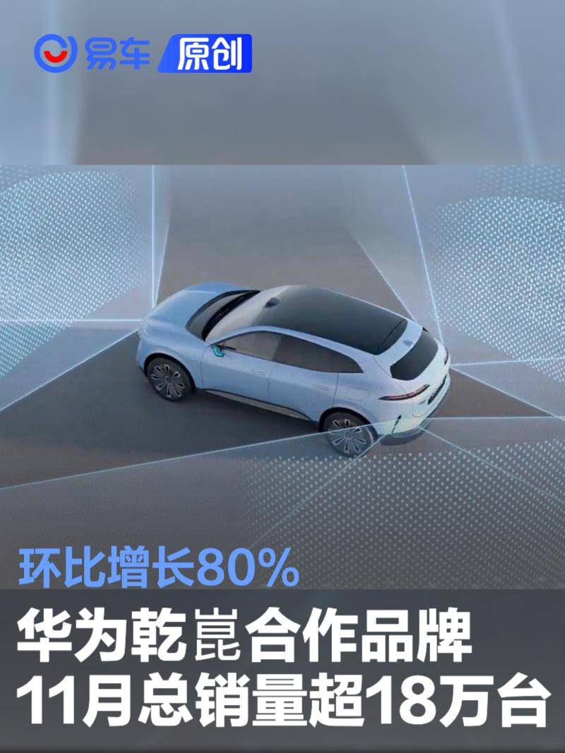 华为乾崑合作品牌11月总销量超18万台 环比增长80%