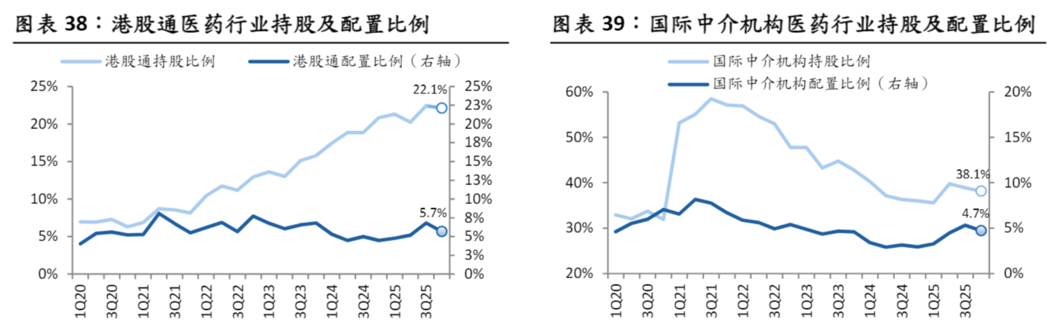 Դ202512032026չֵع飬ֻŲ֡