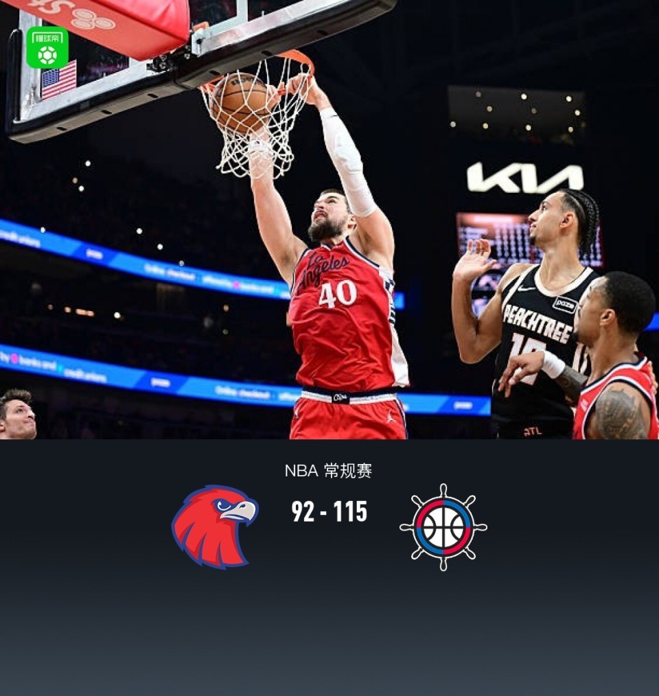 快船115-92大胜残阵老鹰终结5连败，哈登27+4+9，伦纳德21+6+5