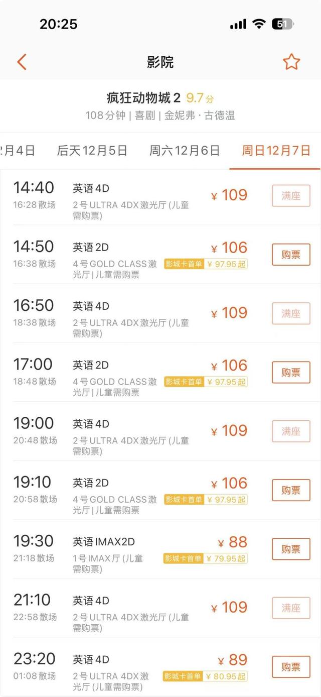 《疯狂动物城2》4D场次“一票难求”,二手平台出现“加价转售”?