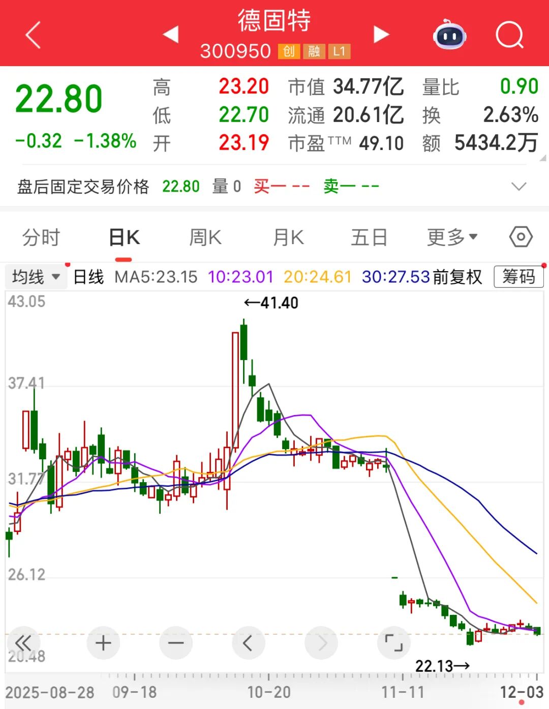 新浪财经_为您发掘海量信息中的投资价值