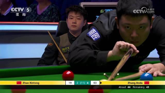 张安达6比2胜赵心童，连续三年晋级英锦赛八强