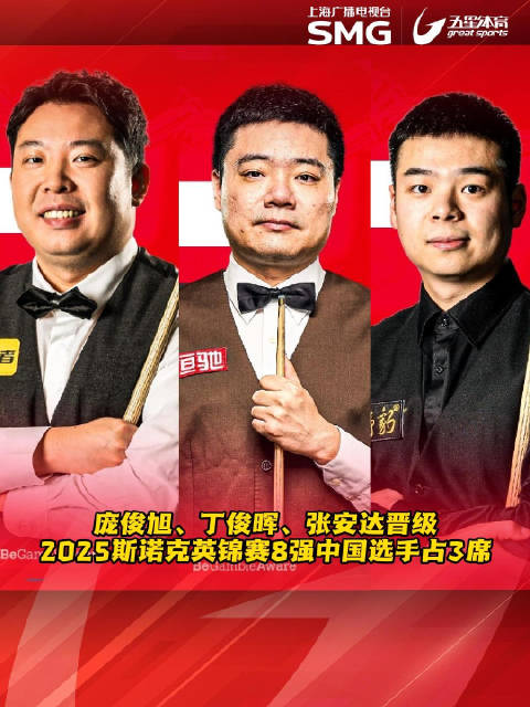 斯诺克英锦赛中国三将晋级八强
