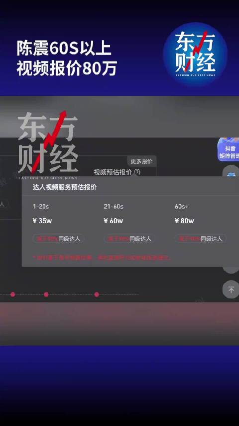 陈震60秒视频报价80万