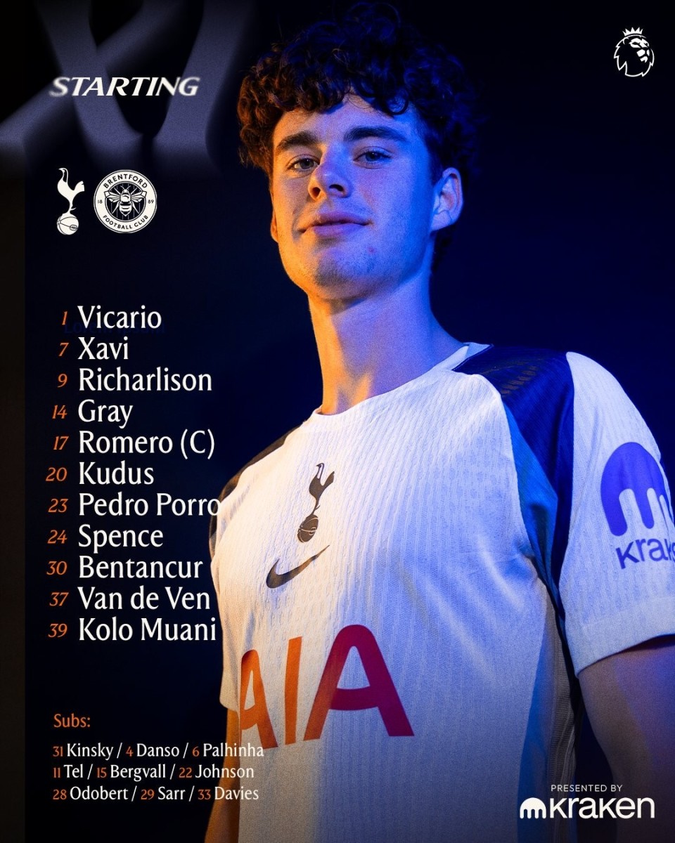 热刺vs布伦特福德：穆阿尼、里沙利松、西蒙斯、格雷首发