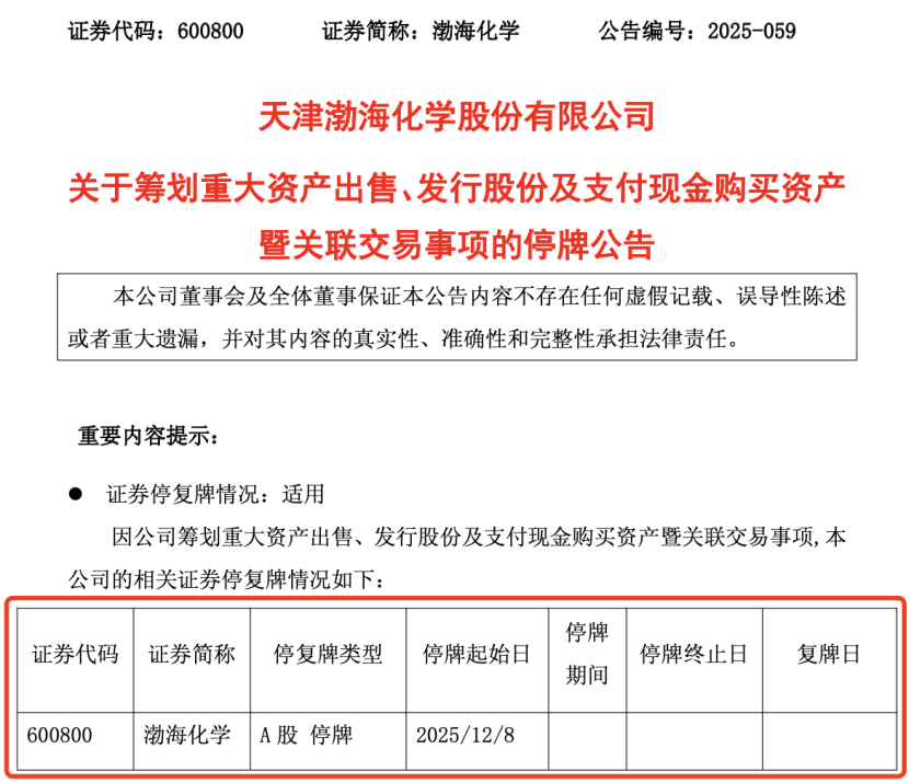 突发公告!重大资产重组,股价提前异动!