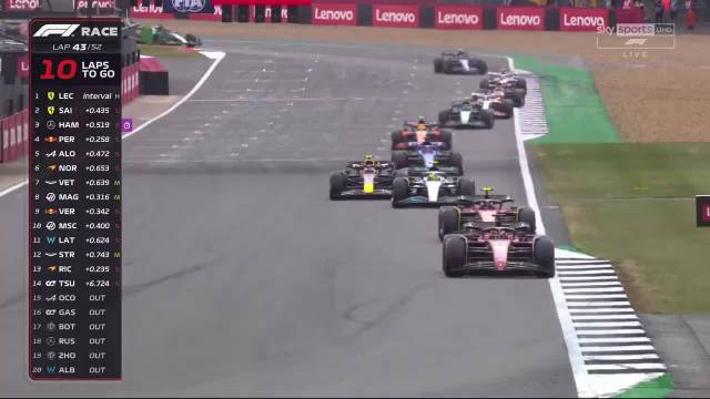 F1为什么能开这么快 仅仅因为是低风阻吗？