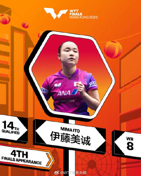 倒计时3️⃣天 女单积分第14位：伊藤美诚(JPN)