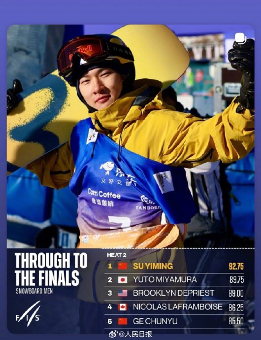 苏翊鸣葛春宇闪耀云顶站，中国单板滑雪大跳台开启双核时代