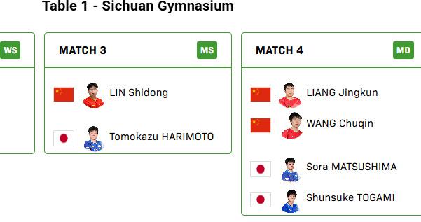 国际乒联混团世界杯决赛，中国对阵日本名单出炉