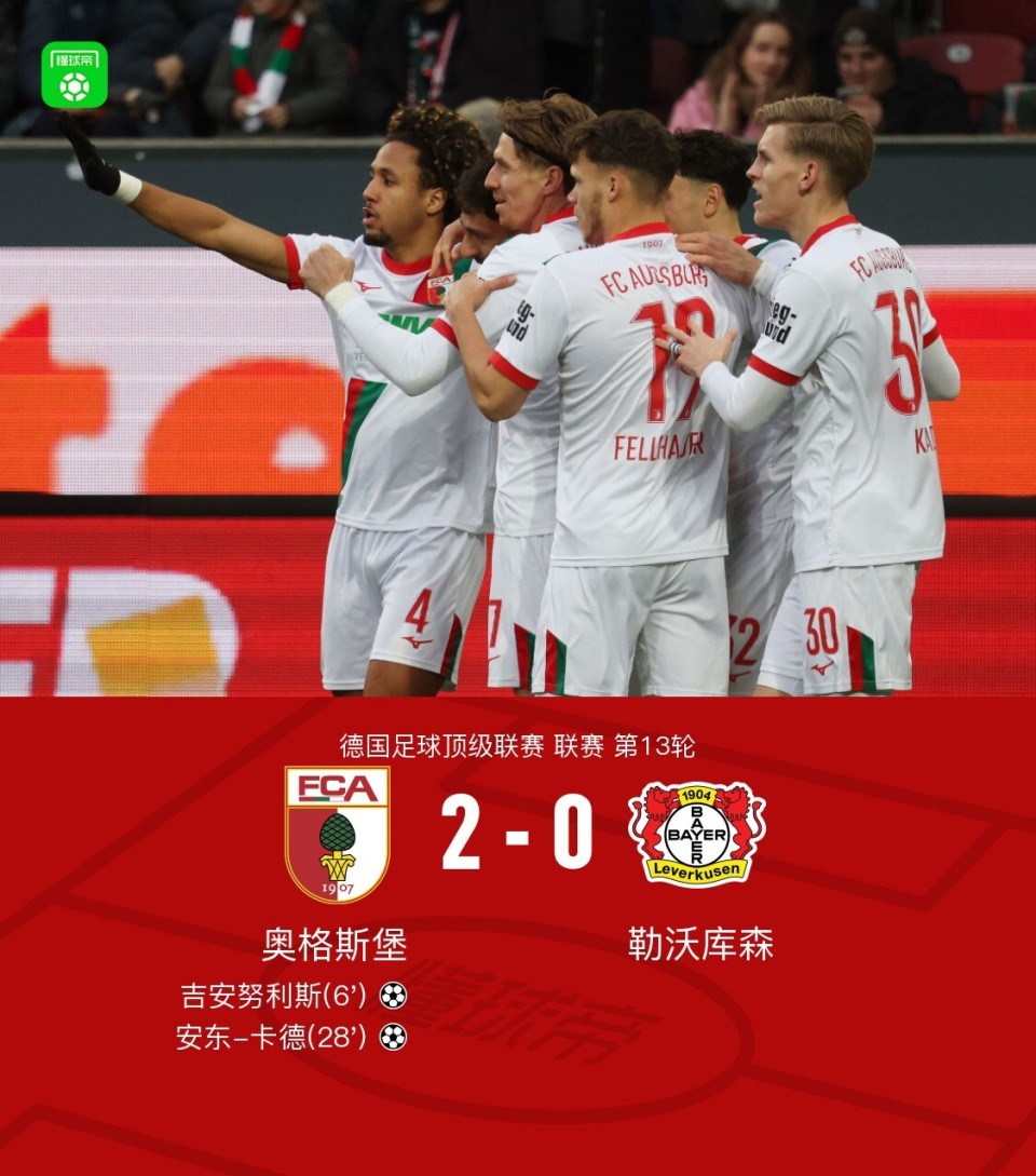 奥格斯堡2-0勒沃库森，吉安努利斯传射，药厂三中门框